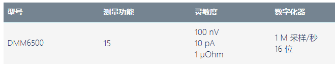 图片型号1